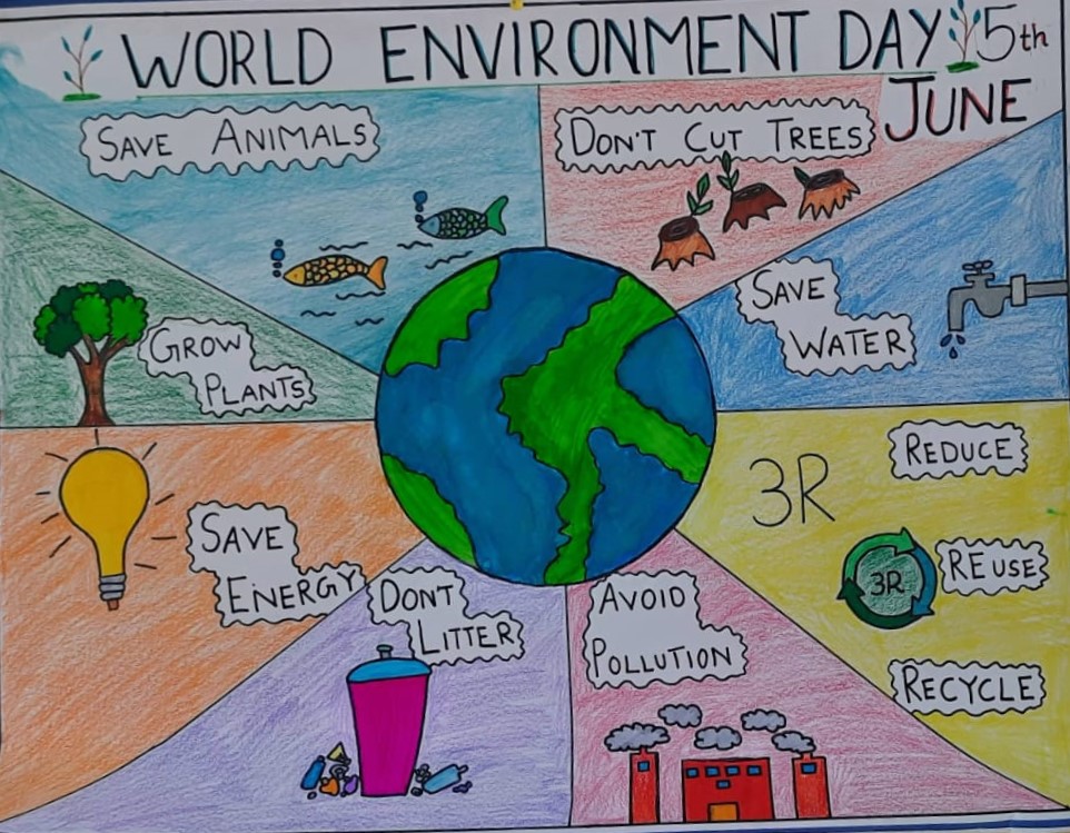 World Environment Day - 5th June 2023 - Shree Bharathi Vidyalaya