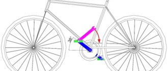 How to unscrew the pedals on a bicycle - instruction