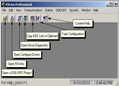 Equipment Reliability Engineering Examples