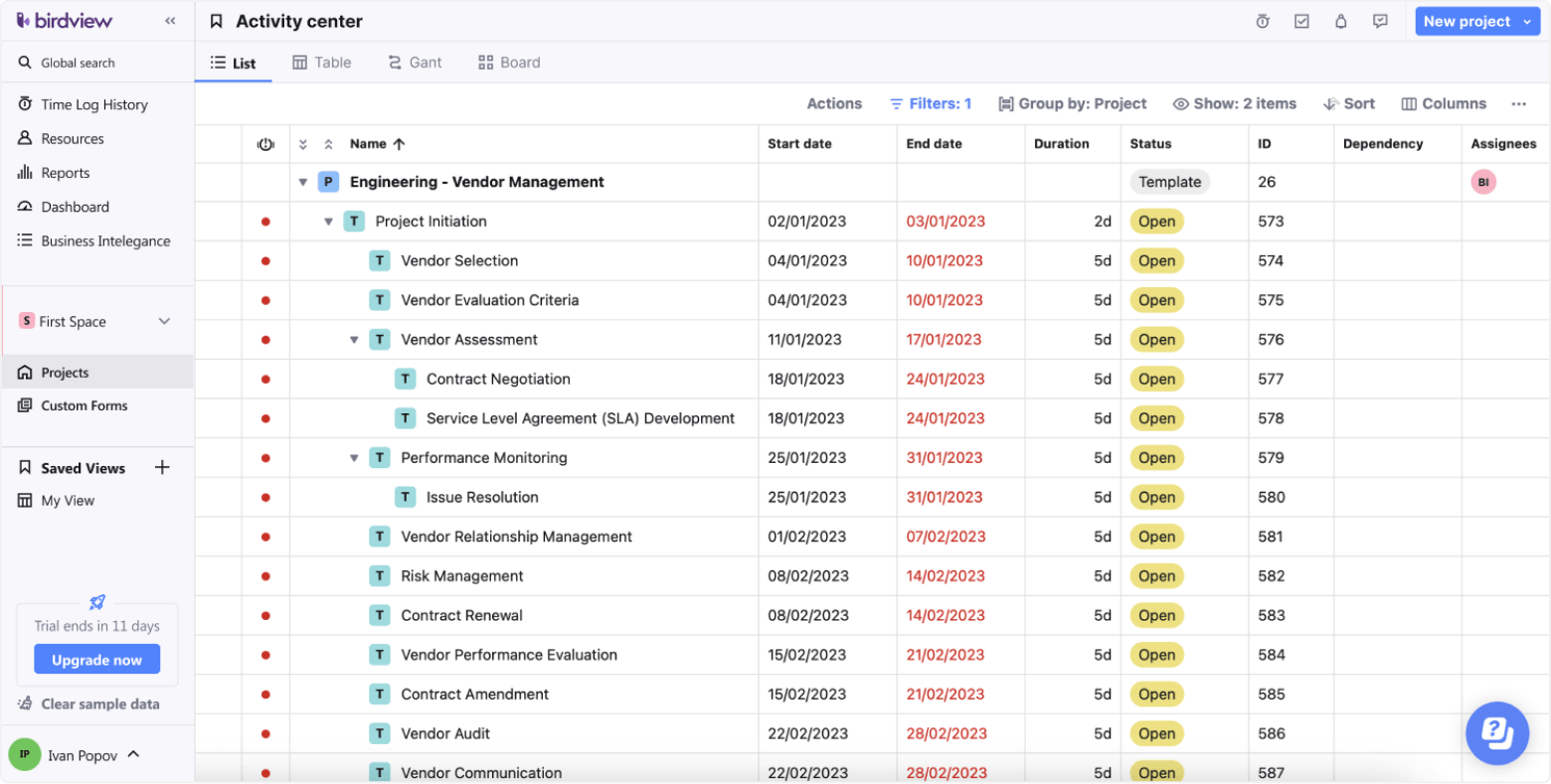 Vendor Management Project Plan