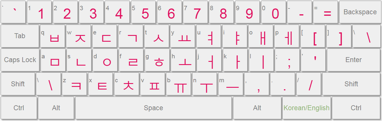 mucus Father fage boss korean keyboard layout Hong Kong saddle Sobbing