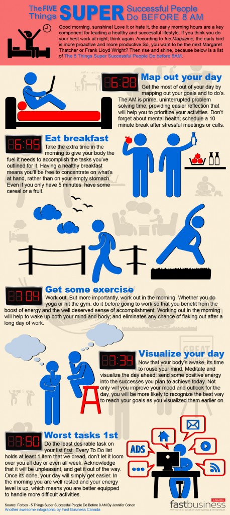 5 Things Super Successful People Do Before 8 AM [Infographic] | Bit Rebels