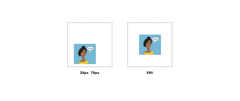 Demo of the background-position property with length values