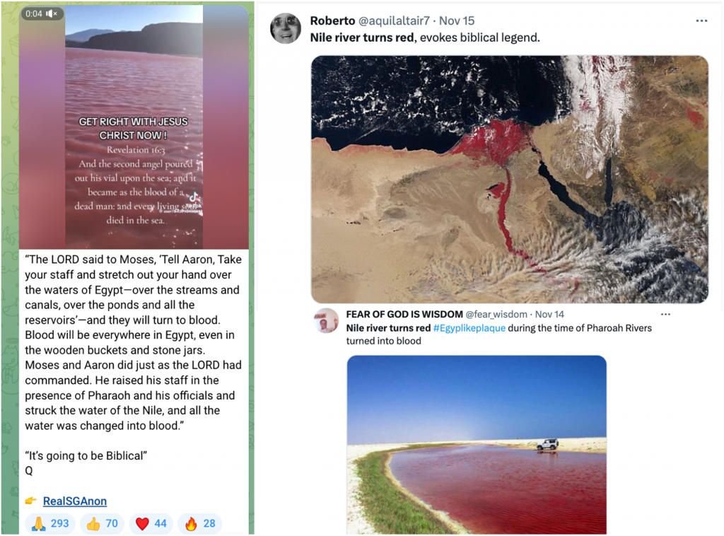 Has the Nile River turned red? Black Dot Research