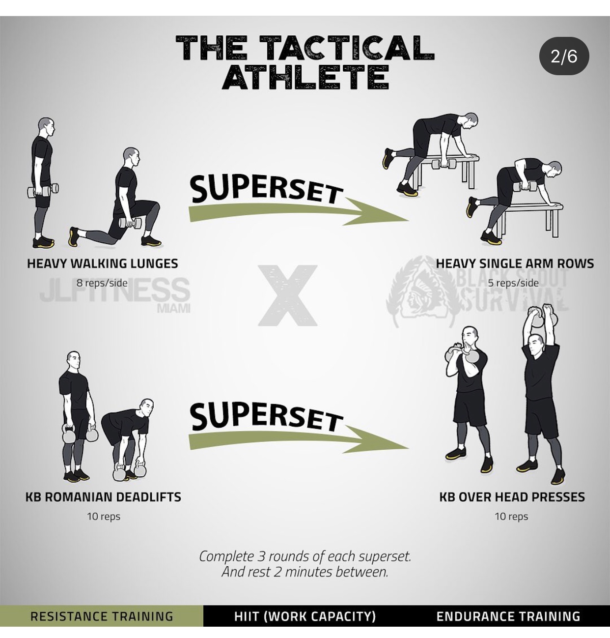 Tactical Fitness Certification - prntbl.concejomunicipaldechinu.gov.co