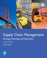 Supply Chain Management