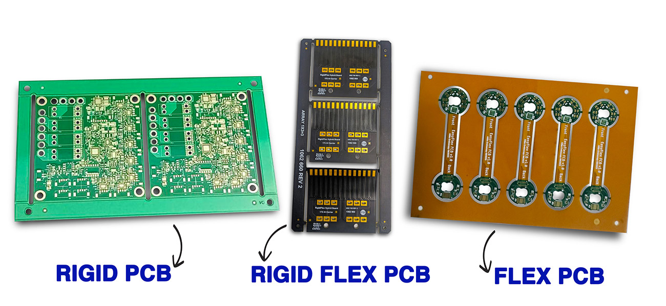 pcb prototype