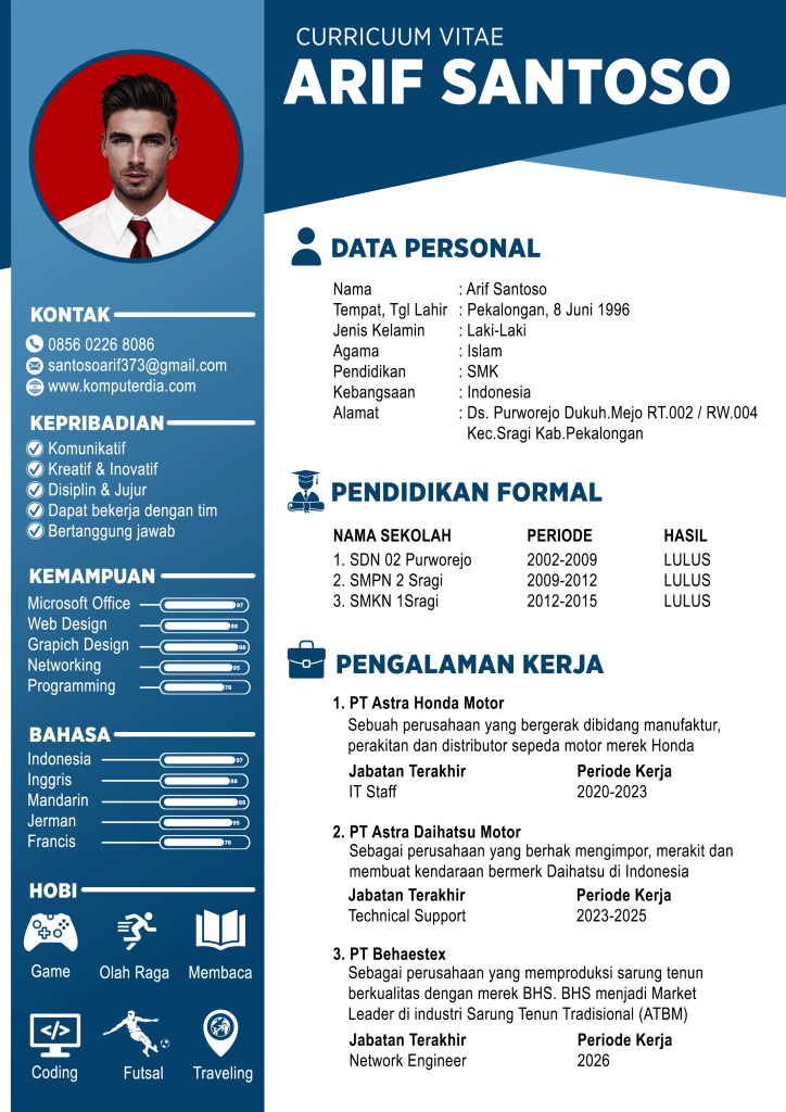 Contoh Cv Lulusan Sma Tanpa Pengalaman Kerja - Riset