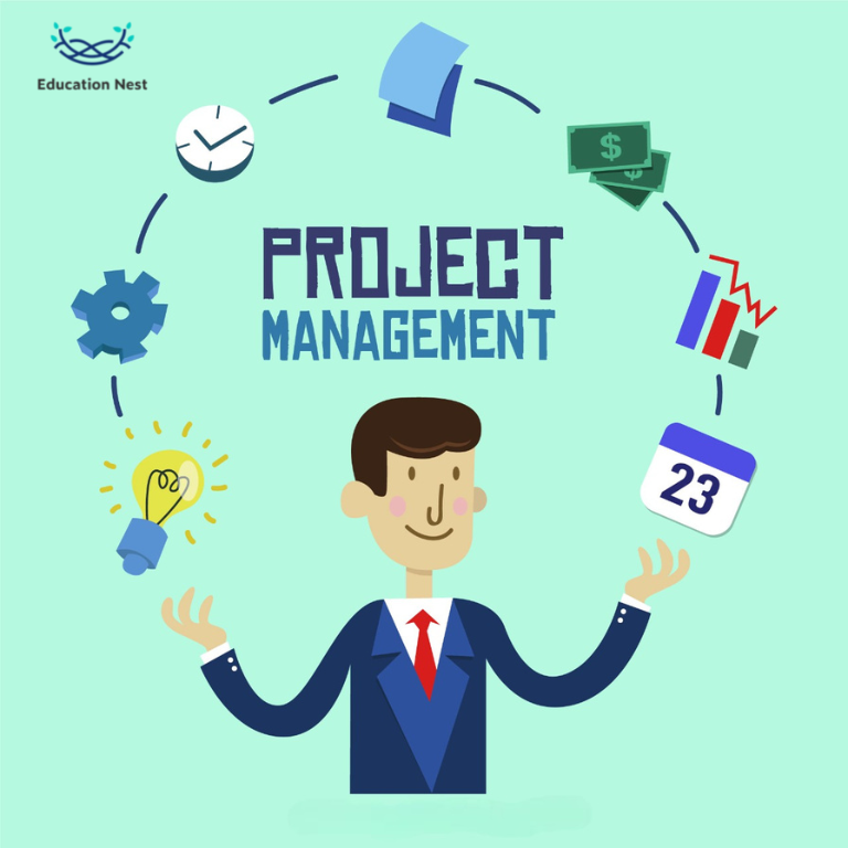 Project Management Exercises: Solutions You Want to Know