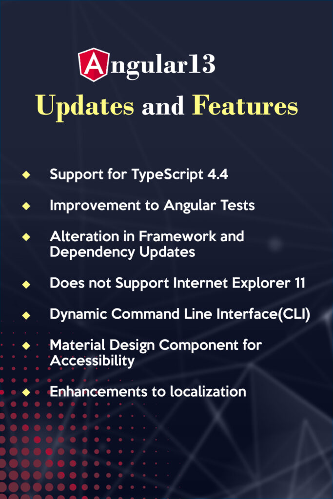 Angular13, angular13 updates and features, Angular13 updates, angular13 trends, angular trends, engineer master solutions. ems