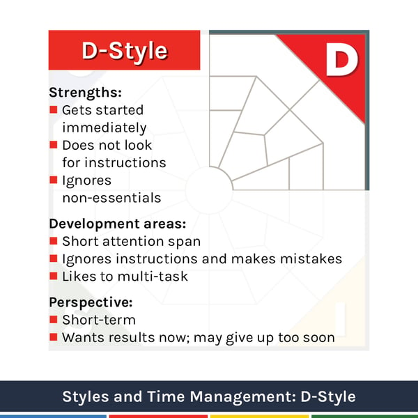 Extended DISC Time Management and D-style