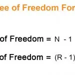 درجه آزادی در آمار – مفاهیم و کاربردها