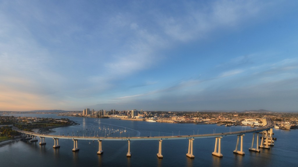 bridge at sunset