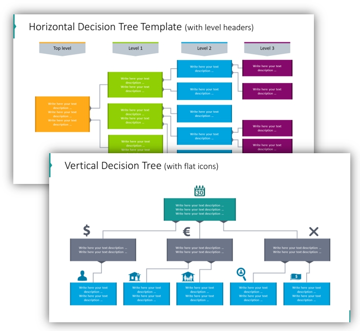 decision tree horizontal vertical ppt