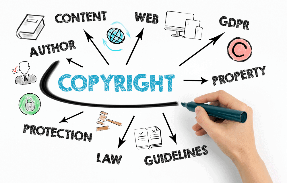 How to Protect Your Copyrights - What Is Copyright Law?