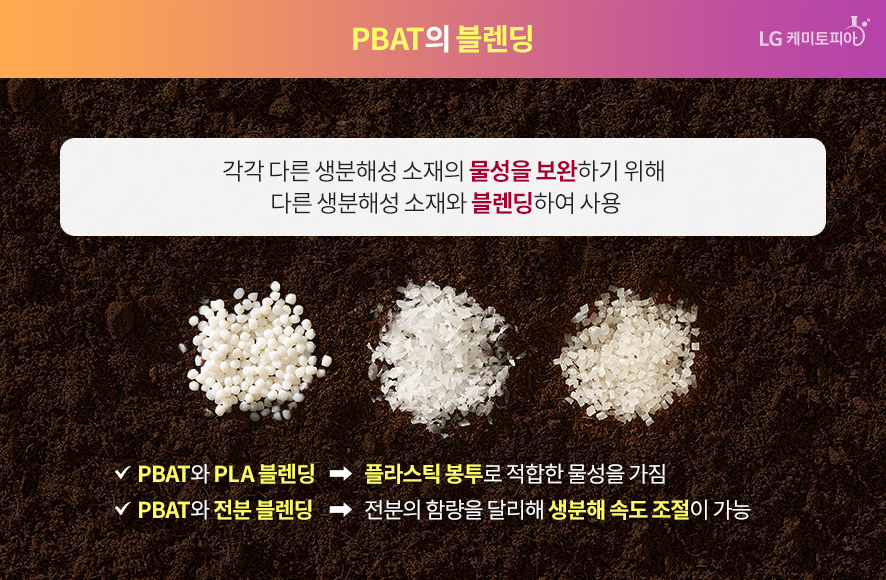 PBAT의 블렌딩