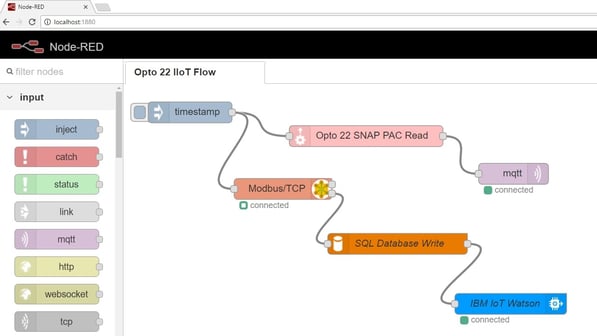 Node-RED Flow.jpg