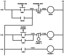 Ladder logic relay diagram