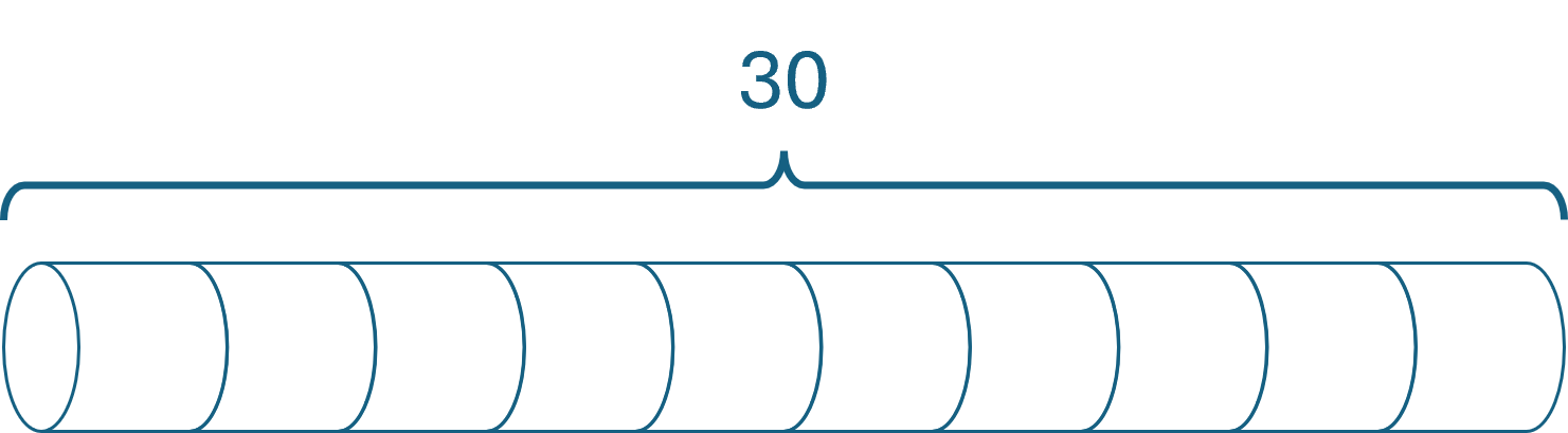 A rod divided into 10 segments, left uncut, with the number 30 above it.