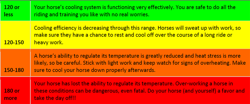 Guidelines for Delay, Cancellation, or Disruption of Events Due to ...