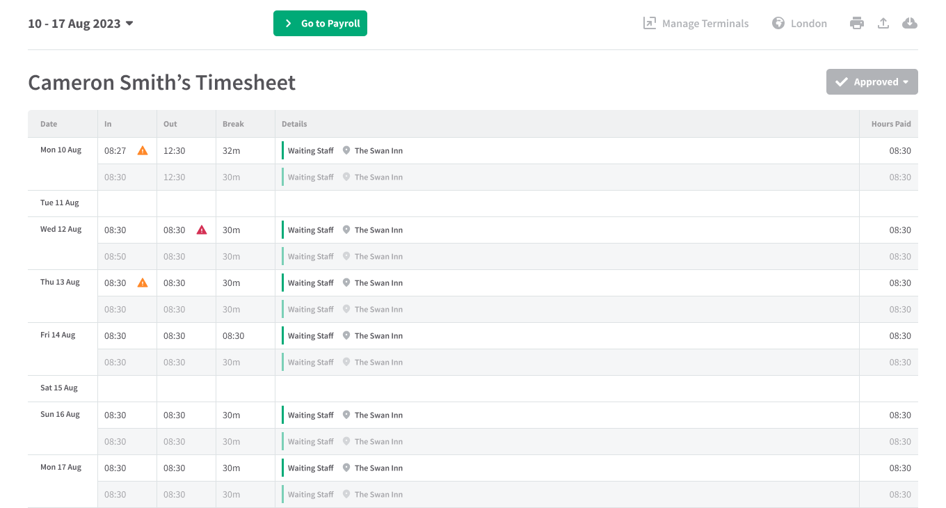 Screenshot of an example timesheet in RotaCloud