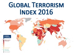 16 Latest Global Terrorism Trends, Facts, and Figures from GTI 2016