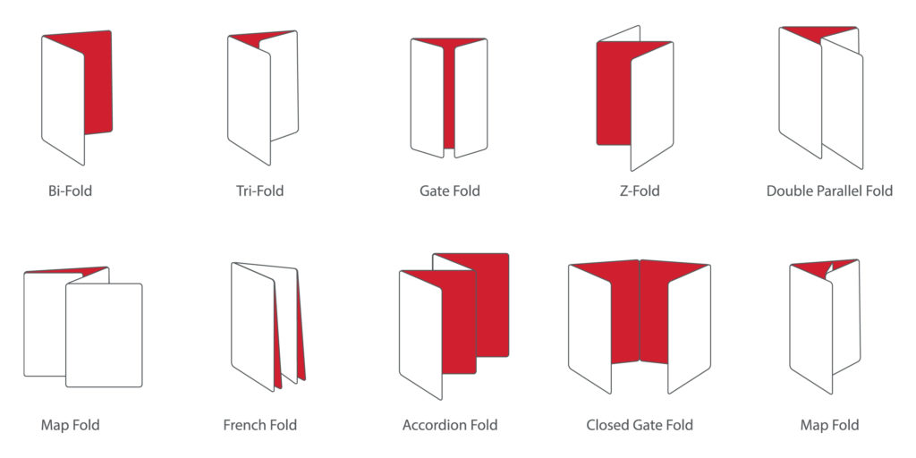 Types of Brochure folds