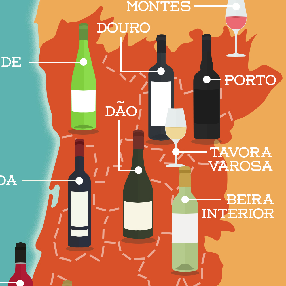 Navigating The Enchanting Landscape Of Portuguese Wine: A Comprehensive ...