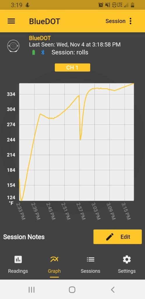 Screenshot of the ThermoWorks app showing a temperature graph