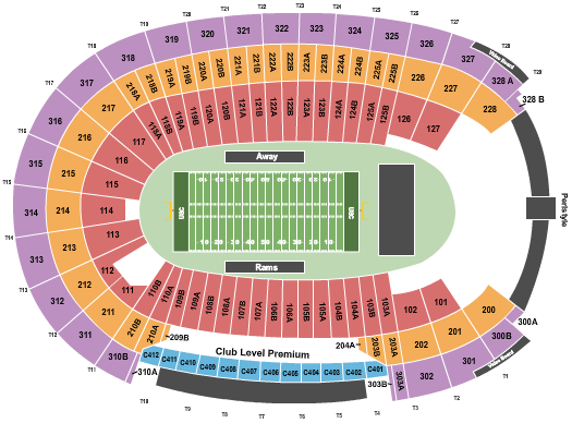 LAMemorialColiseum_Football LA RAMS