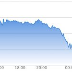 ビットコイン相場は世界最高のオンラインゲームだった。