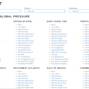 Weathermodels.com Link List Tutorial