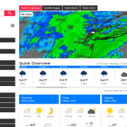 Weather Overview Interface