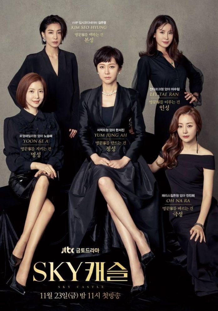 Poster phim Sky Castle (Ảnh: Internet)