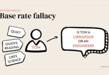 Base Rate Fallacy (Nguồn : Internet)