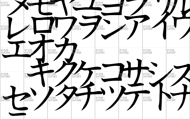 Katakana