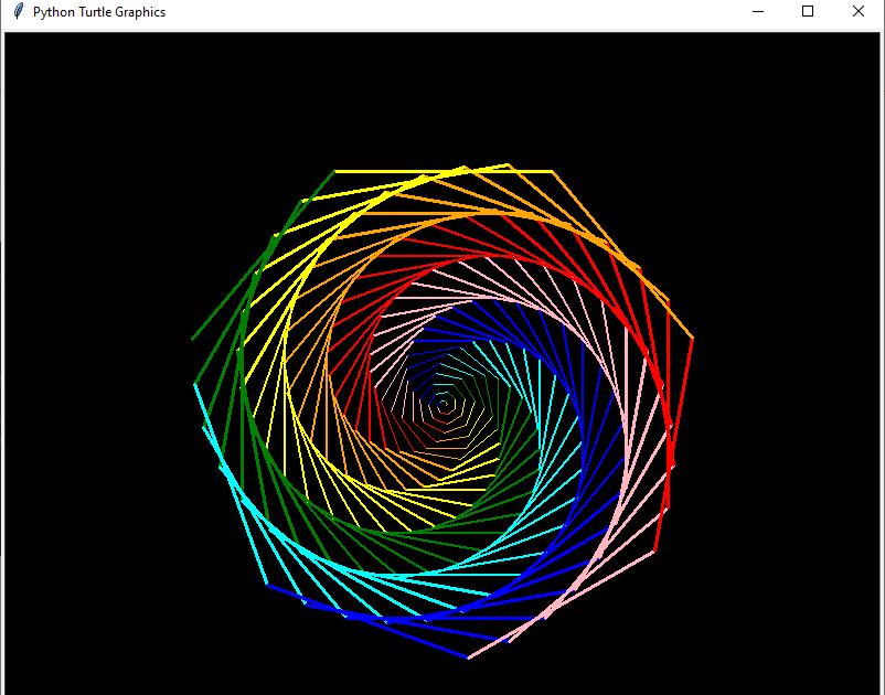 Пайтон программчлалын хэл суралцагчдад: Turtle Art 7 өнгийн спираль