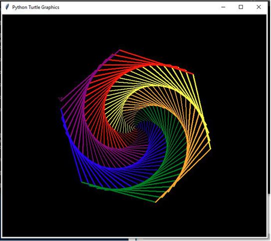 Python Program to draw Rainbow Benzene using Turtle