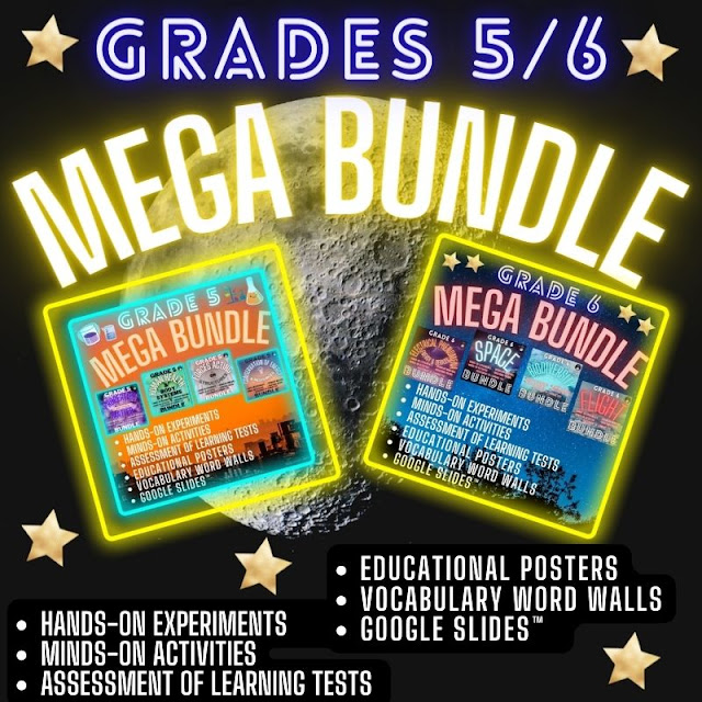 Photo of Grade 5/6 Ontario Science and Technology Mega Bundle