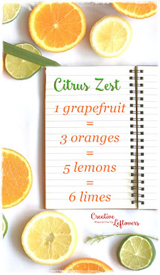 citrus-zest-equivalents