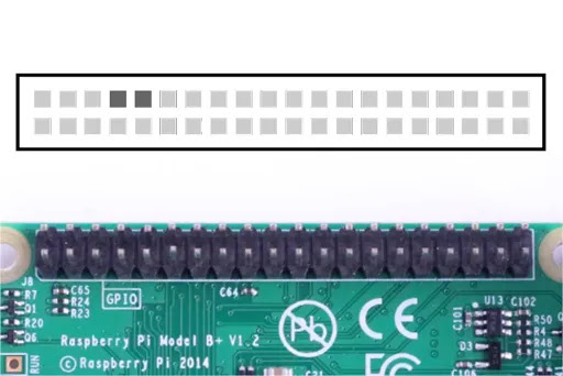 Raspberry Pi 4 UART