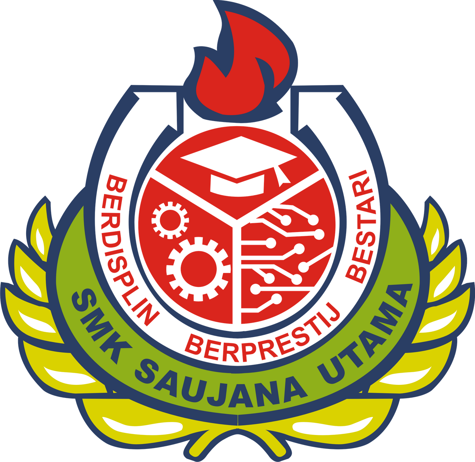 Lambang Sekolah SMK di Negara Malaysia - Kumpulan Logo ...