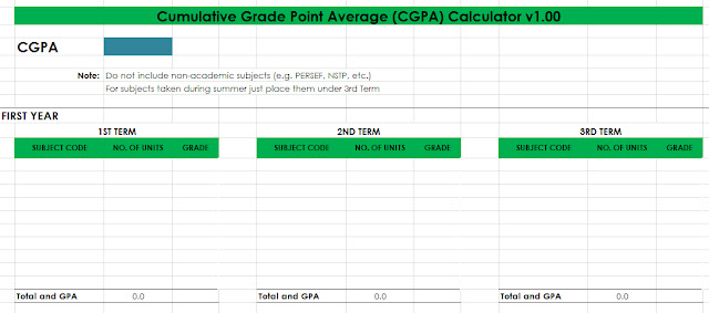 How to use CGPA Calculator