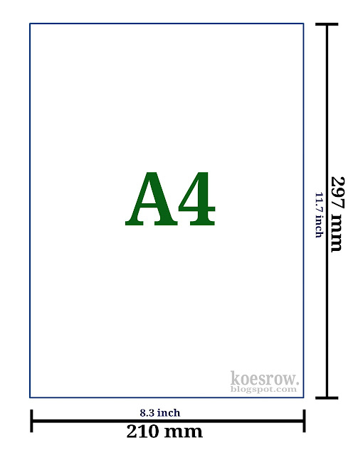 Ukuran kertas A4 serta penggunaannya