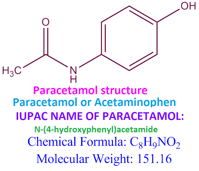 Chemical properties of paracetamol .