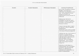 araling panlipunan curriculum guide