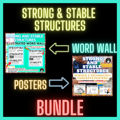 Picture of Strong and Stable Structures Science and Technology Bundle