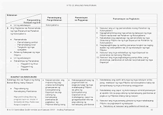 araling panlipunan curriculum guide