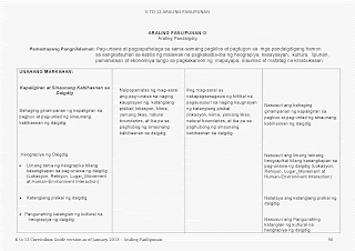 araling panlipunan curriculum guide