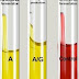 Phenol Red Fermentation Test – Principle, Procedure, Uses and Interpretation